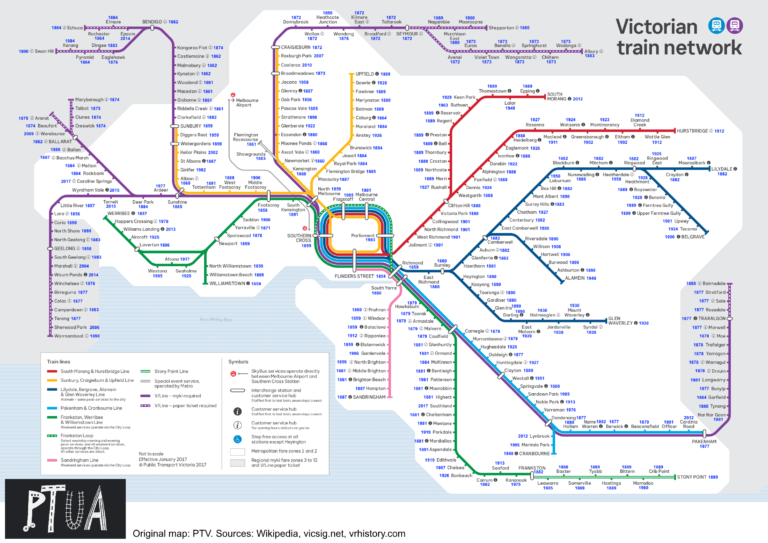 What year did your railway station open? – Public Transport Users ...