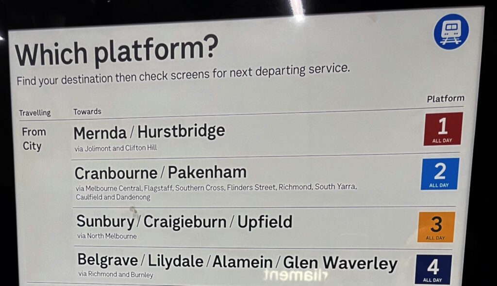 List of platforms